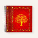 Search for leather book cover notebooks Renaissance