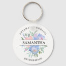 Search for floral blue key rings Rustic