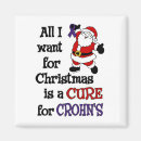 Search for crohns disease magnets Pain