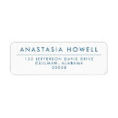 Search for envelope return return address labels Black and white