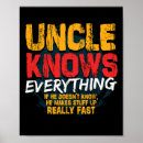 Search for knows everything posters Father
