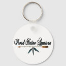 Search for native designs key rings Indian