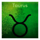 Search for horoscopes posters Zodiac