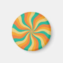 Search for wave pattern magnets Background