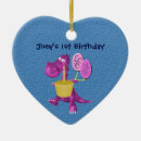 Search for candle christmas tree decorations Boy