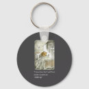 Search for done key rings Craft