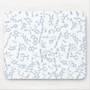 Search for physics teacher mousepads School