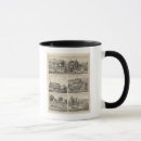 Search for breweries mugs Views