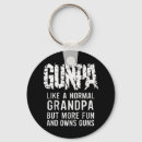 Search for funny fathers day key rings Grandpa