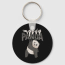Search for loss key rings Hand