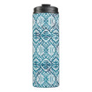 Search for batik travel mugs Aztec