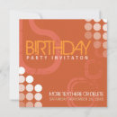 Search for grunge birthday invitations Modern
