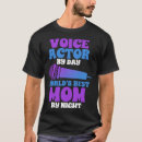 Search for voice recording gifts Expert