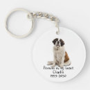 Search for pet sympathy key rings Death