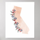 Search for watercolor florals posters Modern