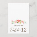Search for seating wedding invitations Floral