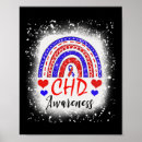 Search for defect posters Heart disease survivor