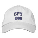 Search for dow hats Index