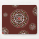 Search for arys mousepads Zodiac