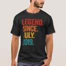 Search for 3 year old birthday tshirts Legend