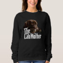 Search for chocolate brown hoodies Dog