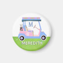 Search for charm magnets Classic