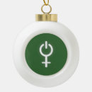 Search for computer geek christmas tree decorations Funny