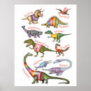Search for dinosaur posters Jurassic