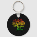 Search for african pride key rings Melanin