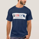 Search for mergers Banking