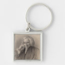 Search for reynolds key rings Joshua