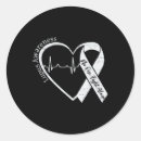 Search for lupus awareness stickers Safety planning