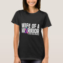 Search for thyroid cancer warrior tshirts Support