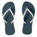 Search for isle of skye tartan Pattern
