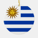Search for uruguay christmas tree decorations Flag