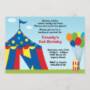 Search for popcorn party invitations Circus