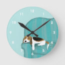 Search for dog clocks Puppy