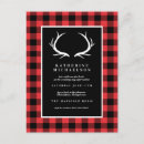 Search for buffalo checks postcards Flannel