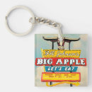 Search for restaurant key rings Vintage