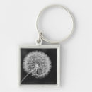Search for seed key rings Floral