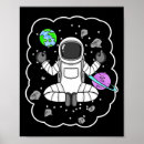 Search for inner space posters Mindfulness