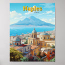 Search for naples florida posters Vintage