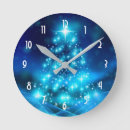 Search for electric blue art Modern