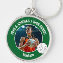 Search for volleyball photo Sports