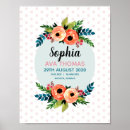 Search for birthing posters Watercolor flowers