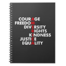 Search for diversion notebooks Feminism