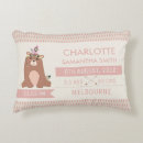 Search for tribal Tribal bear