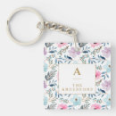 Search for cute girly design key rings Feminine