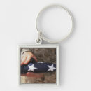 Search for state flag key rings Emblem