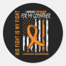 Search for american flag ribbon stickers Cancer